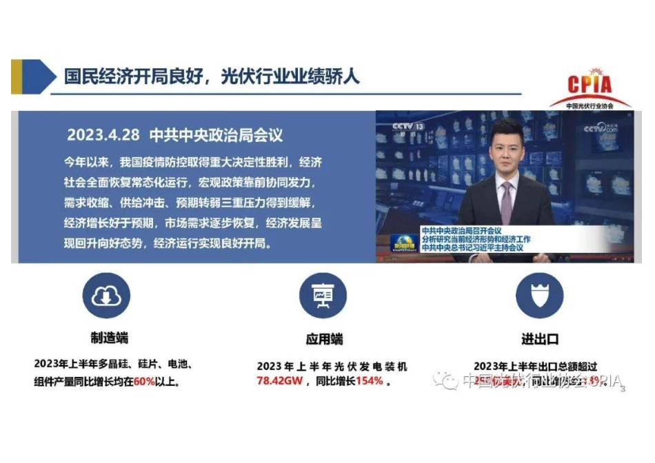 2023年光伏行业上半年发展回顾与下半年形式展望--光伏协会 王勃华_第3页