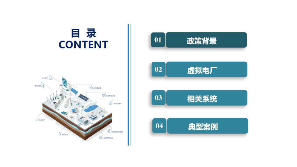 虚拟电厂在新型电力系统中的应用与思考-45页_第2页