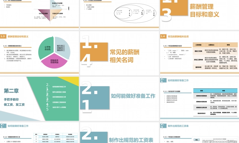 薪酬管理从入门到精通