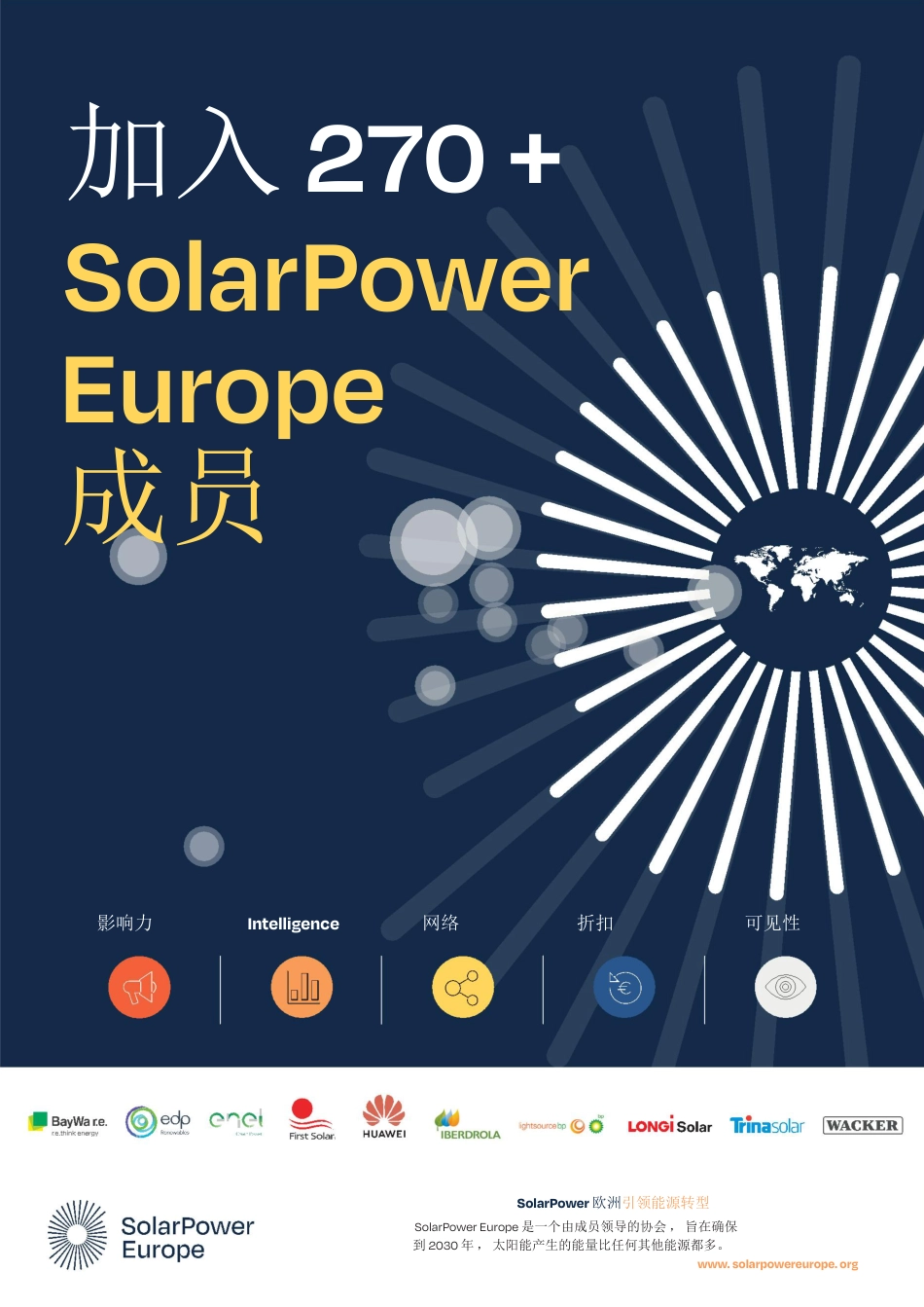 2023年太阳能热能报告-欧洲光伏产业协会_第2页