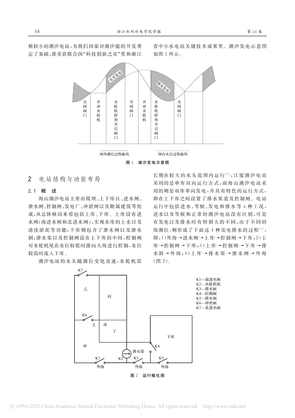 玉环海山潮汐电站现状及保护利用建议_徐旭升_第2页