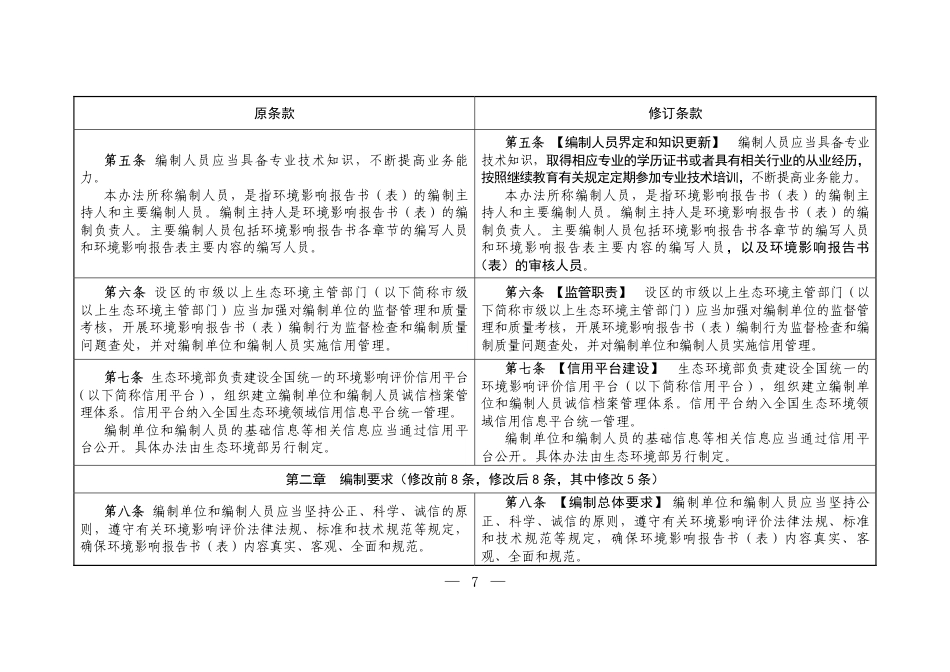 【政策】建设项目环境影响报告书（表）编制监督管理办法（修订征求意见稿）_第3页