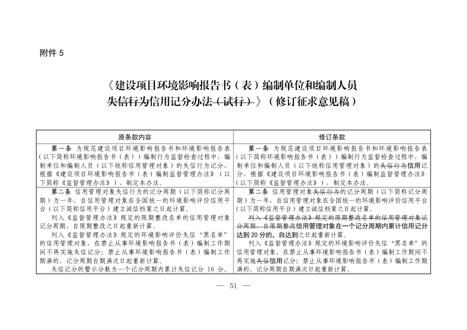 【政策】建设项目环境影响报告书（表）编制单位和编制人员信用记分办法（修订征求意见稿）_第1页
