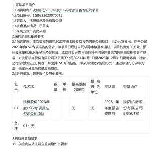 【招标】ESG20万-沈机股份2023年度ESG专项报告咨询公司项目采购公告
