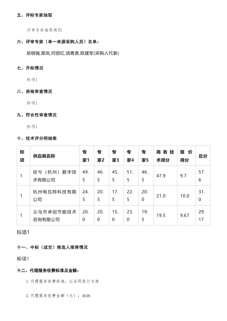 【中标】绿色制造59.8万-萧山经济技术开发区国家级绿色园区创建项目中标(成交)结果公告-哈兮（杭州）数字技术有限公司_第2页