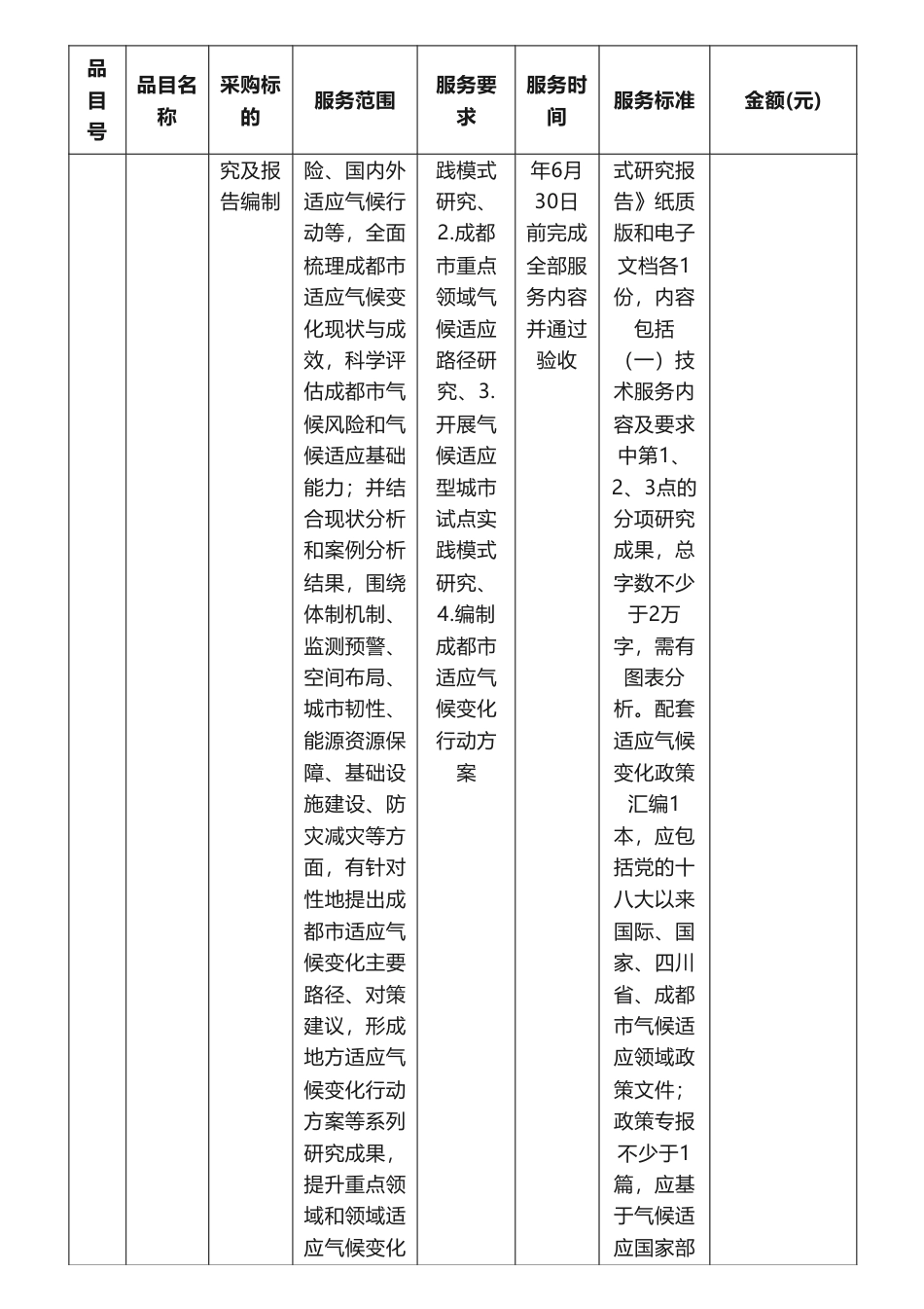 【中标】气候变化202万-成都市应对气候变化专项研究及报告编制经费竞争性磋商成交公告-四川省环境政策研究与规划院_第2页