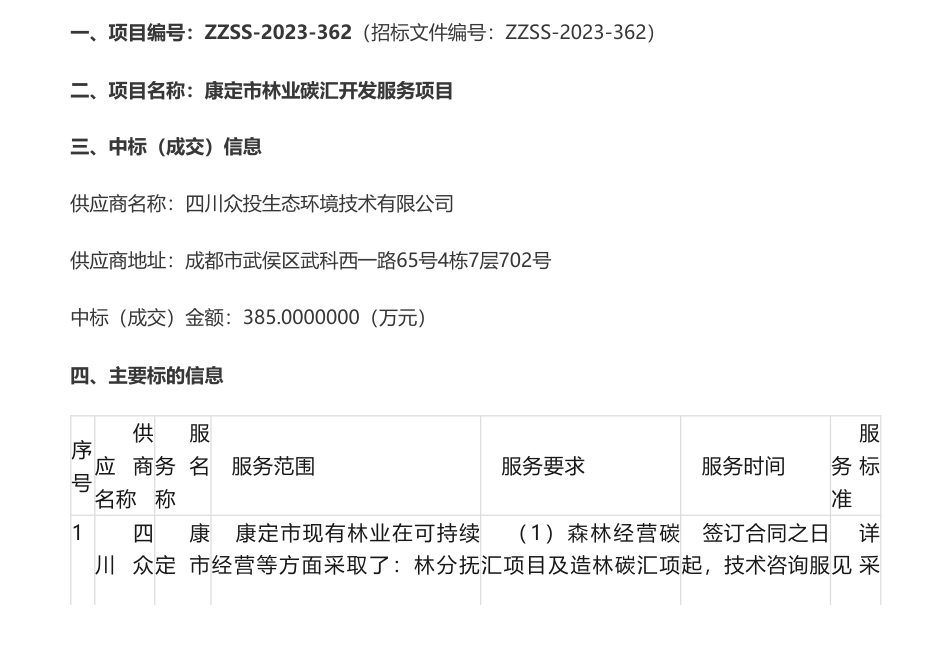 【中标】CCER385万-康定市林业碳汇开发服务项目竞争性磋商成交公告-四川众投生态环境技术有限公司_第1页