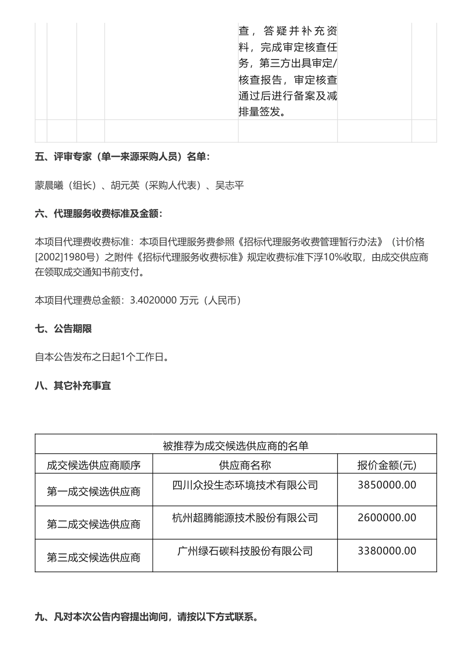 【中标】CCER385万-康定市林业碳汇开发服务项目竞争性磋商成交公告-四川众投生态环境技术有限公司_第3页