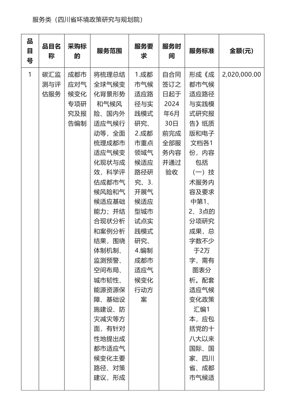【中标】气候变化202万-成都市生态环境局成都市应对气候变化专项研究及报告编制经费竞争性磋商成交公告-四川省环境政策研究与规划院_第2页