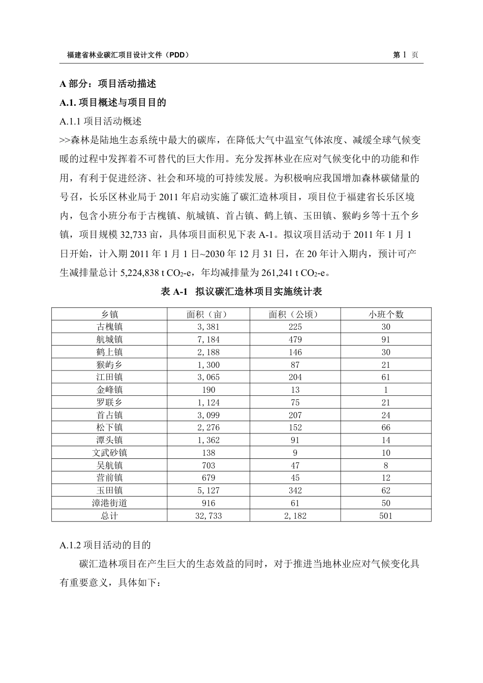 福建省林业碳汇项目 设计文件表格(F-FFCER-PDD) 第 1.0 版_第3页