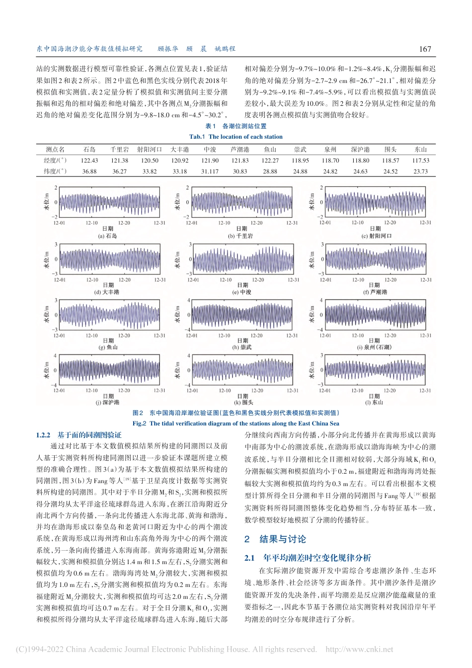东ZG海潮汐能分布数值模拟研究_顾振华_第3页