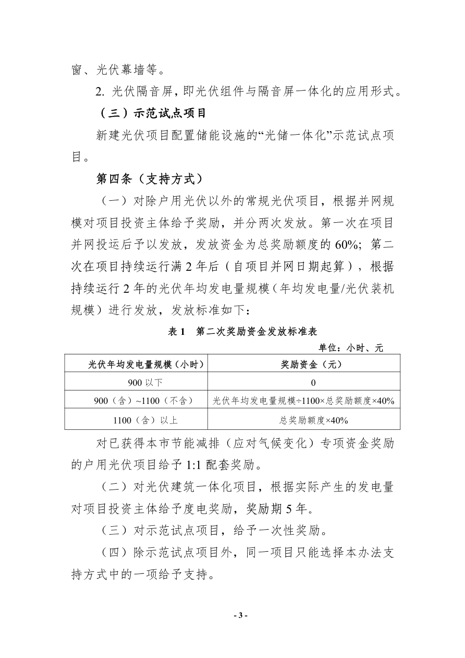 【政策】上海市杨浦区光伏发展扶持办法（试行）_第3页