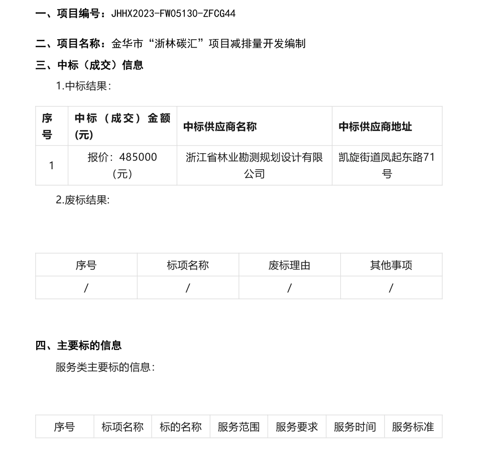 【中标】碳汇48.5万-金华市“浙林碳汇”项目减排量开发编制中标(成交)结果公告-浙江省林业勘测规划设计有限公司_第1页