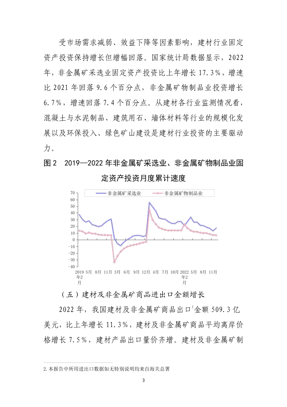 2022 年中国建材行业经济运行报告--中国建筑材料联合会_第3页