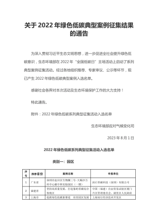 【名单】2022年绿色低碳系列典型征集活动入选名单