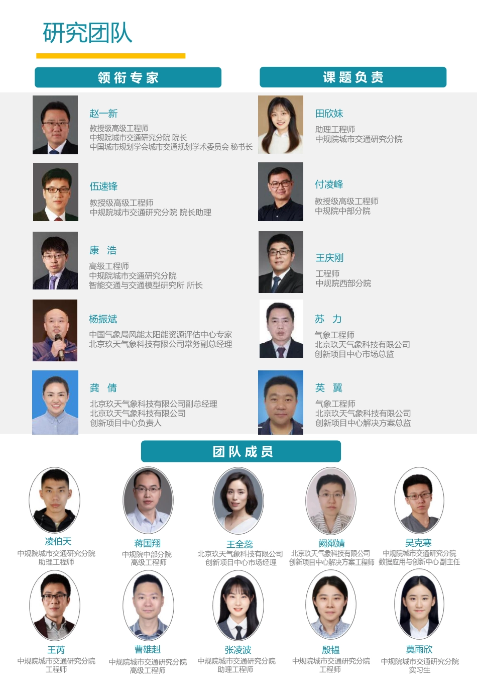 黄河流域主要城市人居环境气象评估报告-中规院&中规智库-2023.8-43页_第3页