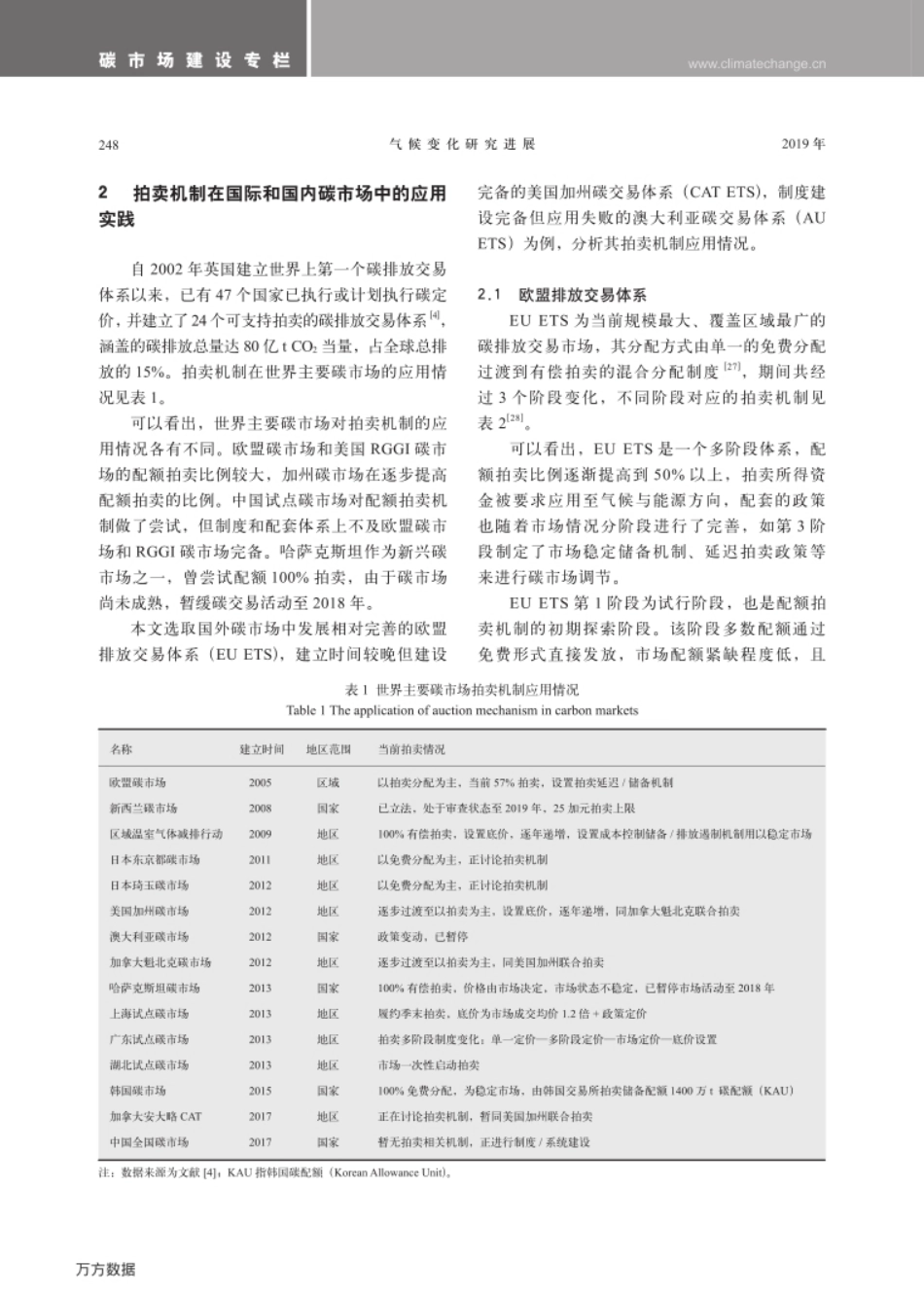 拍卖机制在碳市场配额分配中的应用回顾和比较分析_第3页
