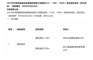 【中标】国际绿证-2023年东莞莞能绿色能源服务有限公司国际绿证（I-REC、TIGRs）框架招标项目（四次招标）中标结果公告-深圳兆恒售电有限公司、四川聚星能源管理有限公司