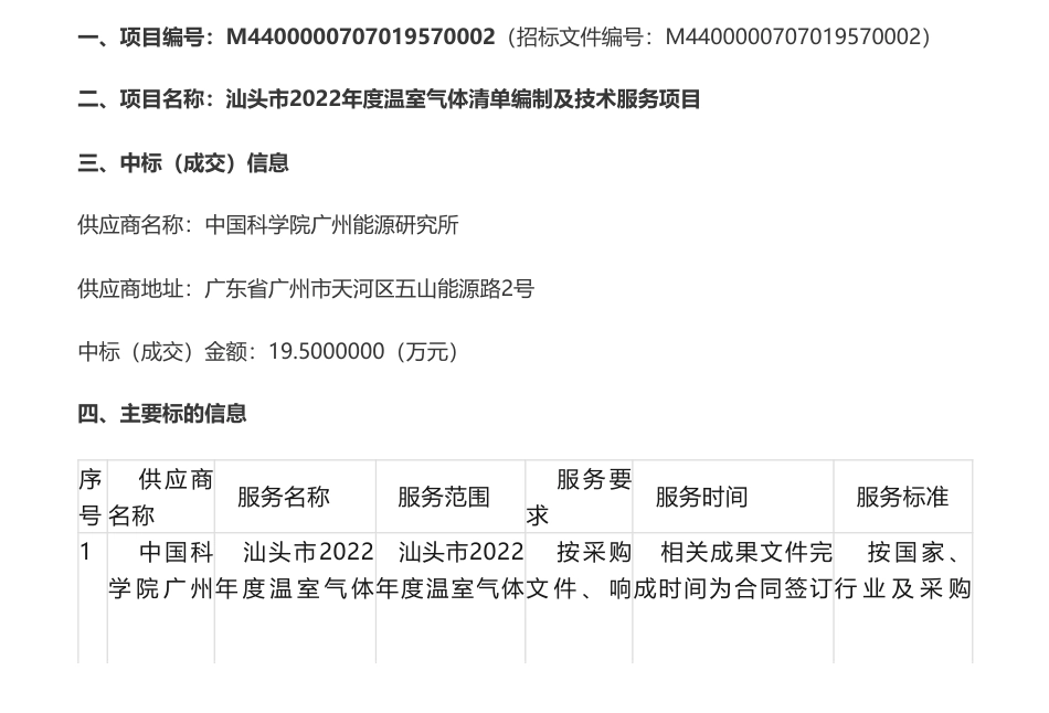 【中标】温气清单19.5万-汕头市2022年度温室气体清单编制及技术服务项目成交公告-中国科学院广州能源研究所_第1页