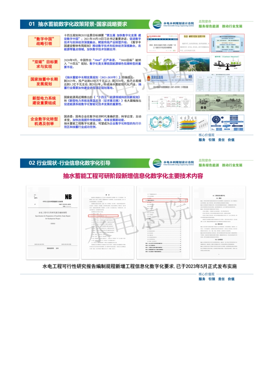 抽水蓄能工程信息化数字化总体规划设计思路探讨--水电总院_第2页
