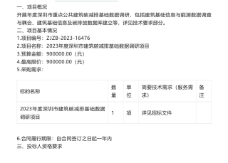 【招标】碳减排90万-2023年深圳市建筑碳减排基础数据调研项目招标公告