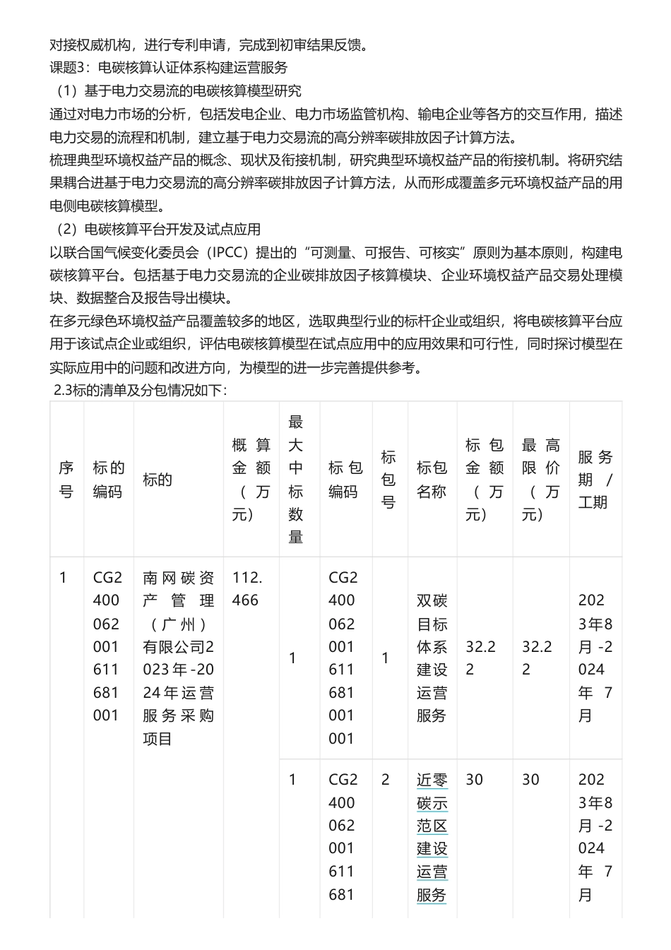 【招标】碳资产112.466万-南网碳资产管理（广州）有限公司2023年-2024年运营服务采购项目采购公告_第3页
