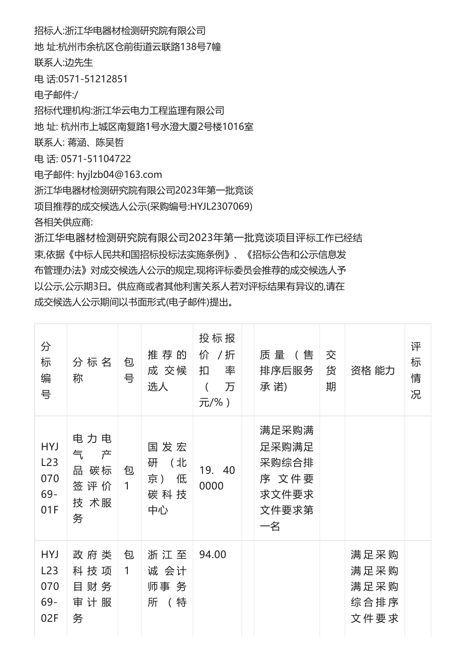 【中标】碳标签19.4万-浙江华电器材检测研究院有限公司2023年第一批竞谈项目成交候选人公示-国发宏研(北京)低碳科技中心_第2页