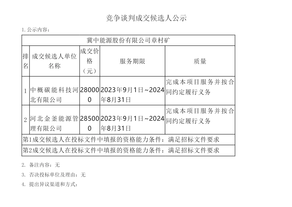 【中标】碳排放28万-章村矿矸石热电厂碳排放外委项目-中概碳能科技河北有限公司_第1页