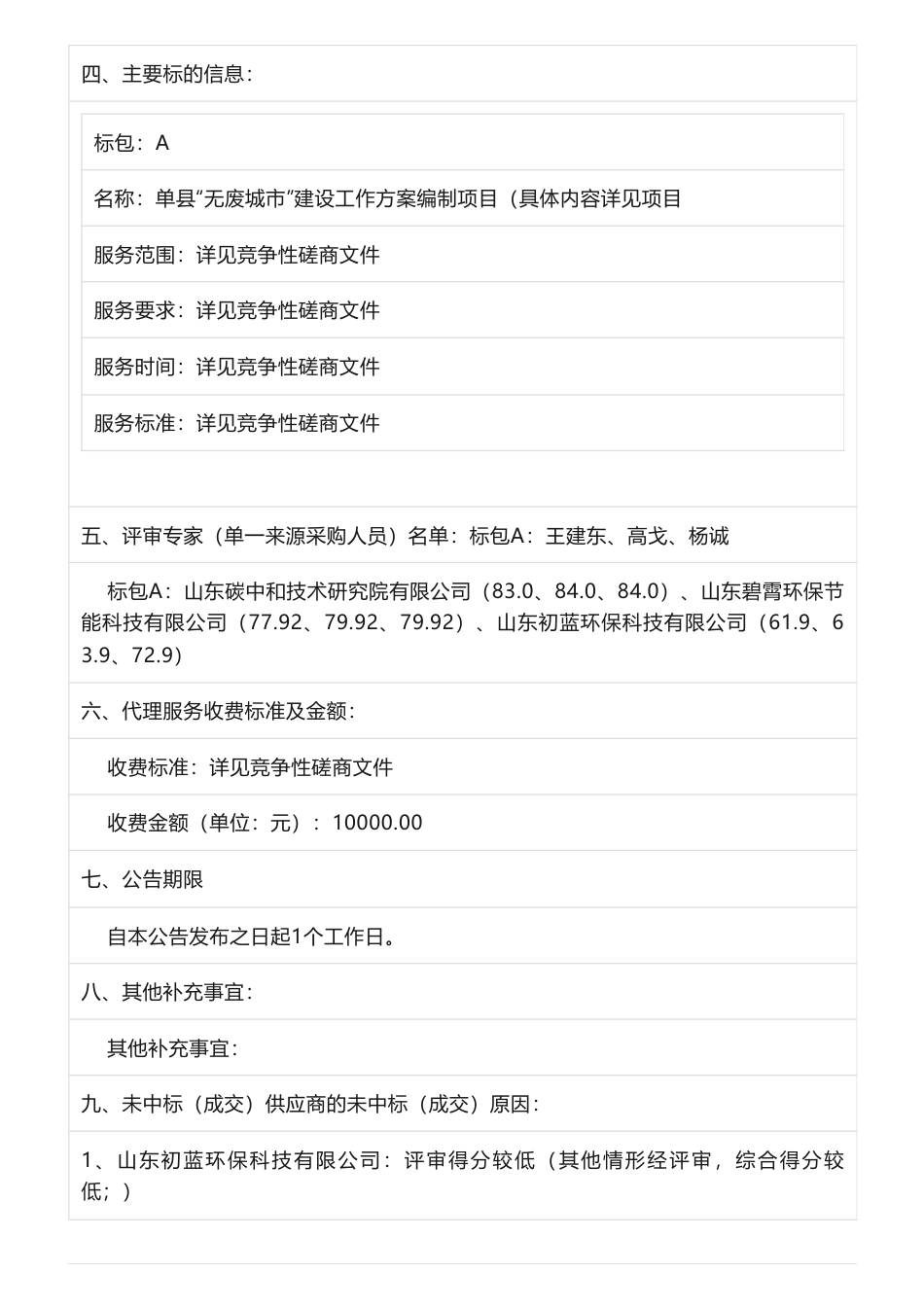 【中标】无废城市38.6万-单县“无废城市”建设工作方案编制项目中标（成交）公告-山东碳中和技术研究院有限公司_第2页