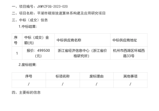 【中标】碳排放49.95万-嘉兴市明扬工程咨询有限公司关于平湖市碳排放速算体系构建及应用研究项目中标(成交)结果公告-浙江省经济信息中心