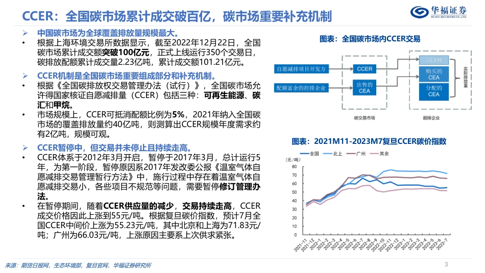 华福证券：双碳新趋势下，关注CCER重启，传统+新兴赛道攻守兼备_第3页