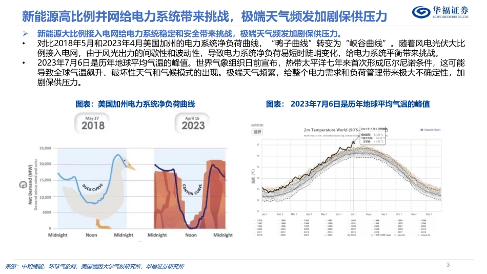 华福证券：完善机制持续改革多领域受益，关注新一轮电改下投资性机会_第3页