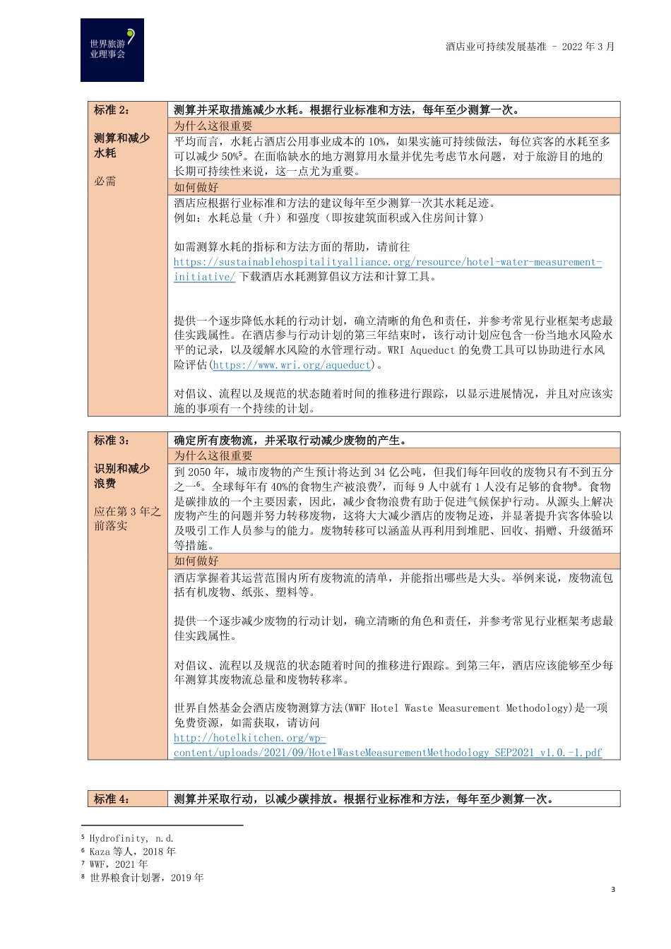 酒店业可持续发展基准-世界旅游业理事会_第3页