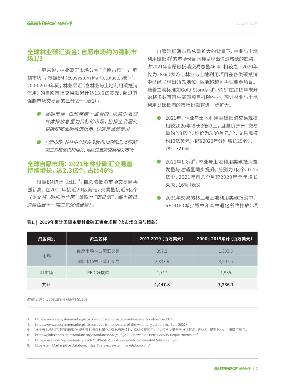 全球林业碳汇市场持续升温，高碳企业应警惕“洗绿”风险-绿色和平_第2页