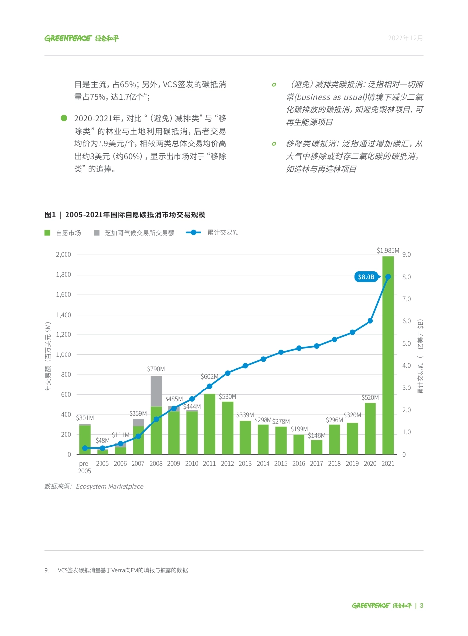 全球林业碳汇市场持续升温，高碳企业应警惕“洗绿”风险-绿色和平_第3页