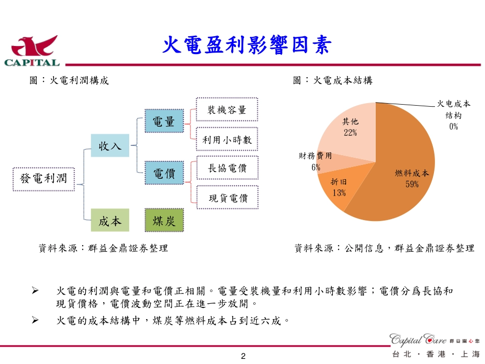 群益证券（香港）：能源行业專題-火電股迎來業績修復期_第3页