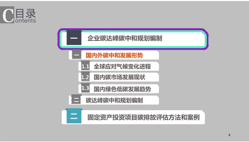 企业碳达峰与碳中和编制、碳评案例讲解-52页_第2页