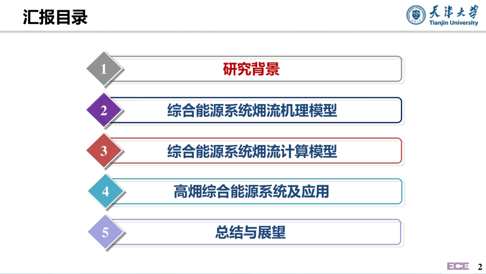 面向能源转型的综合系统㶲流模型研究初探_第2页