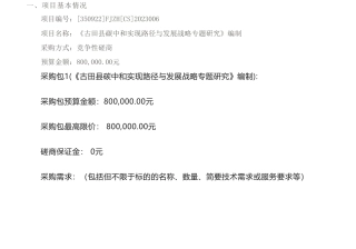 【招标】碳研究80万-《古田县碳中和实现路径与发展战略专题研究》编制竞争性磋商公告