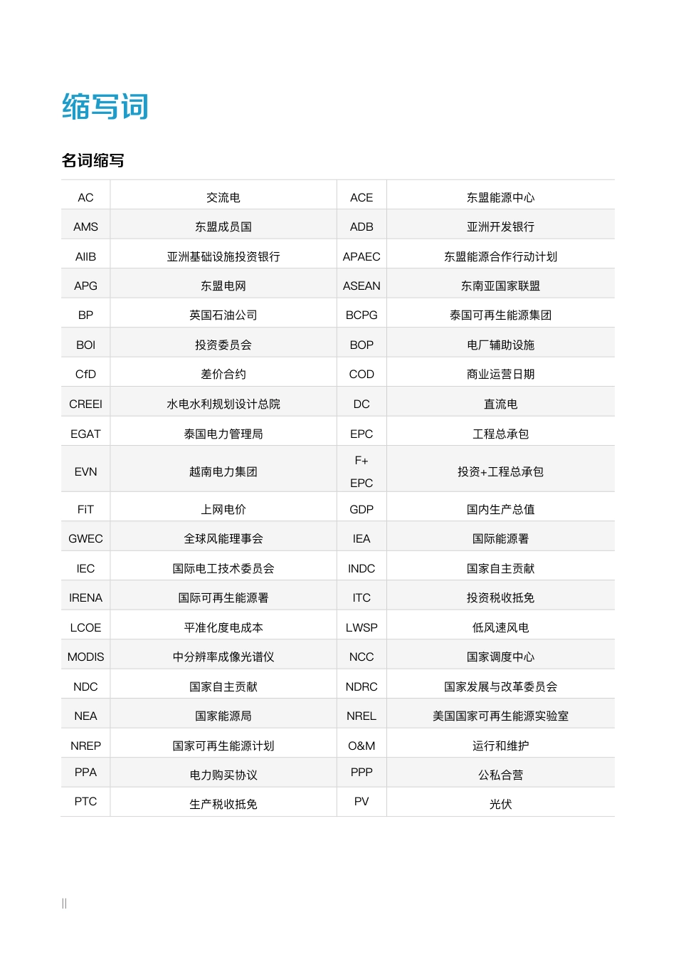 东盟低风速风电开发导则--水电总院&东盟能源中心_第3页