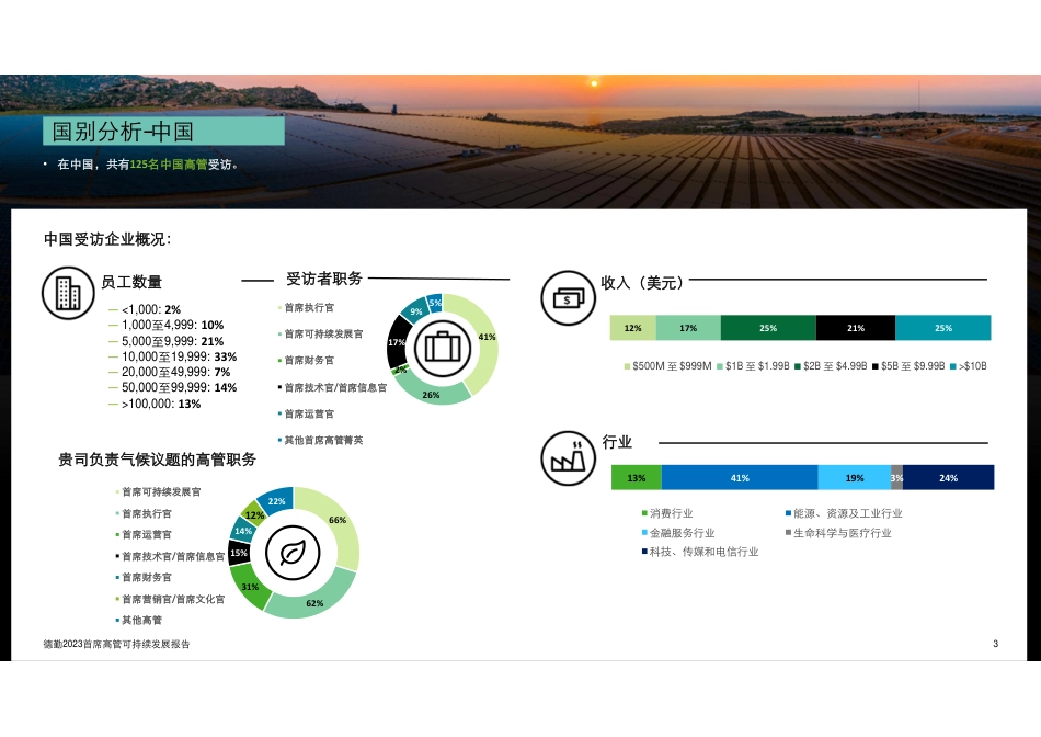 德勤2023首席高管可持续发展报告-德勤_第3页