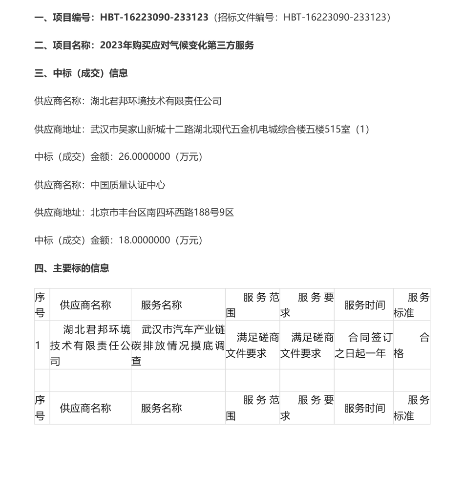 【中标】气候变化18万-武汉市2023年购买应对气候变化第三方服务成交公告-湖北君邦环境技术有限责任公司_第1页
