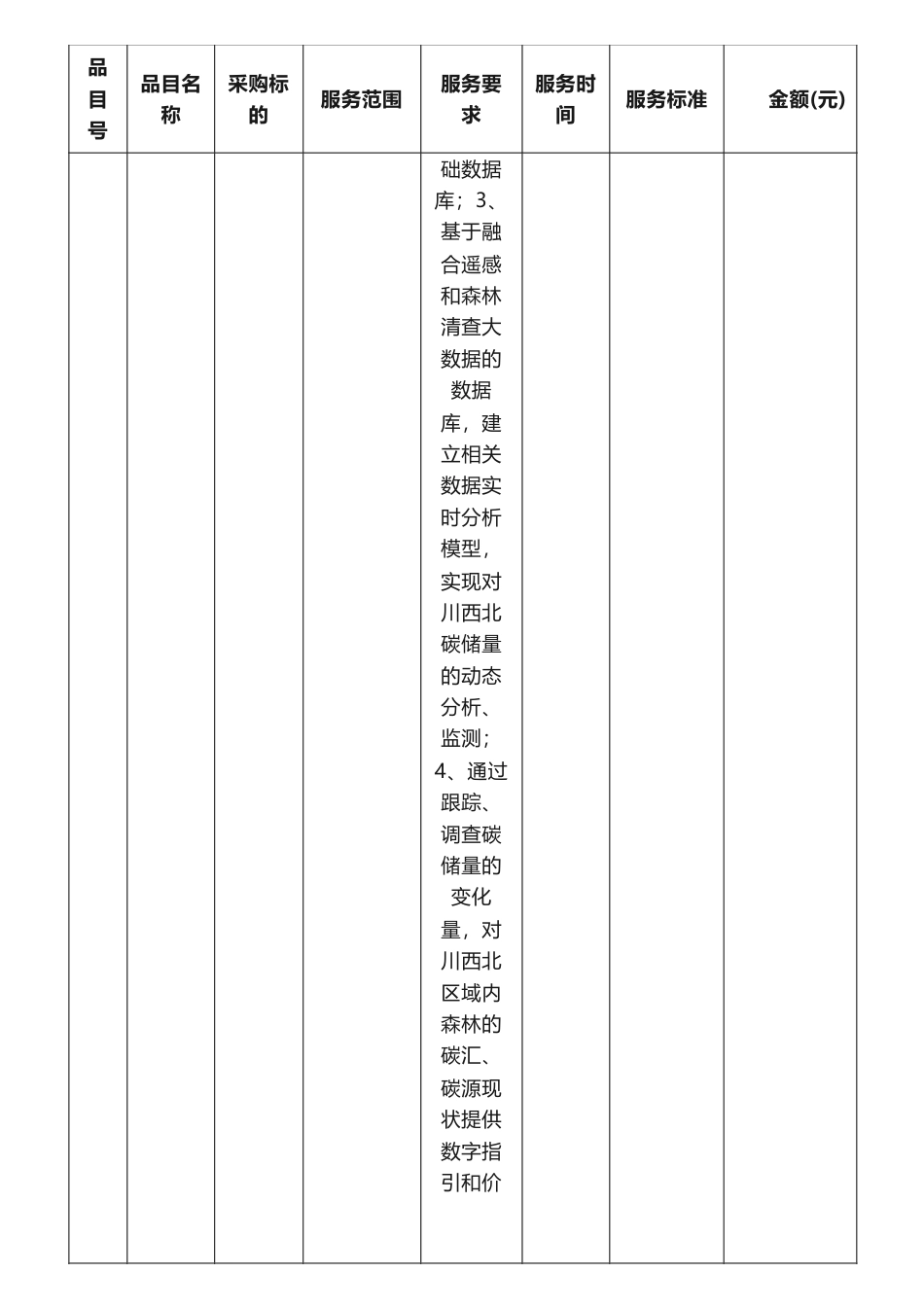 【中标】碳汇监测79.8万-阿坝州生态环境局购买碳汇监测与评估服务项目中标（成交）结果公告-四川省环境政策研究与规划院_第3页