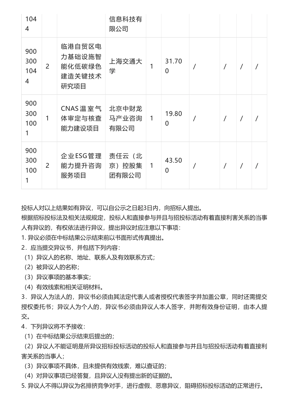 【中标】碳管理43.5万等-国网英大碳资产管理（上海）有限公司2023年第四批次公开招标采购推荐的中标候选人公示-责任云（北京）控股集团等5家企业_第2页