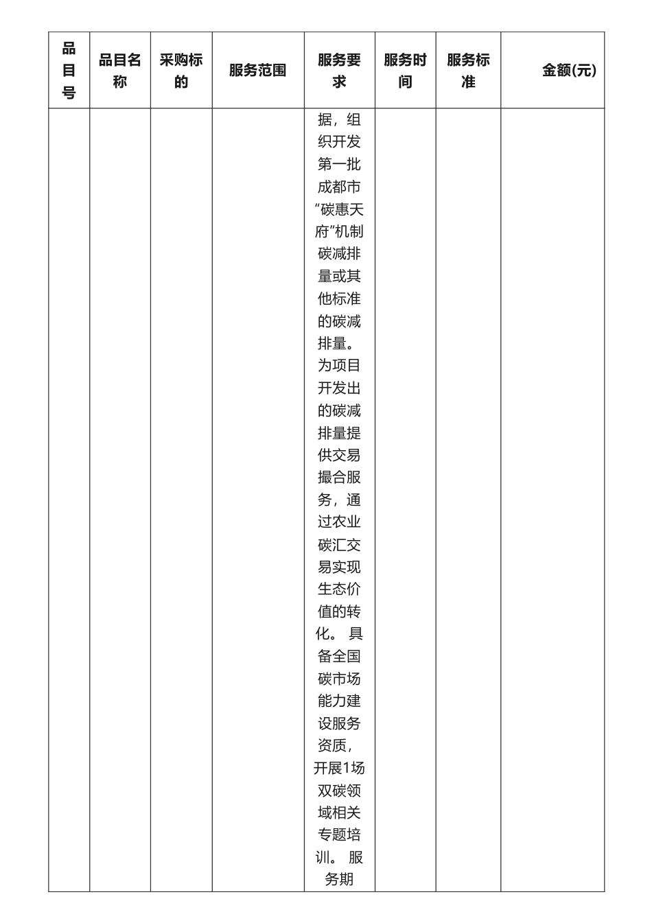 【中标】碳汇119.4万-成都市温江区碳汇开发技术支持服务采购项目竞争性磋商成交结果公告-四川联合环境交易所有限公司_第3页