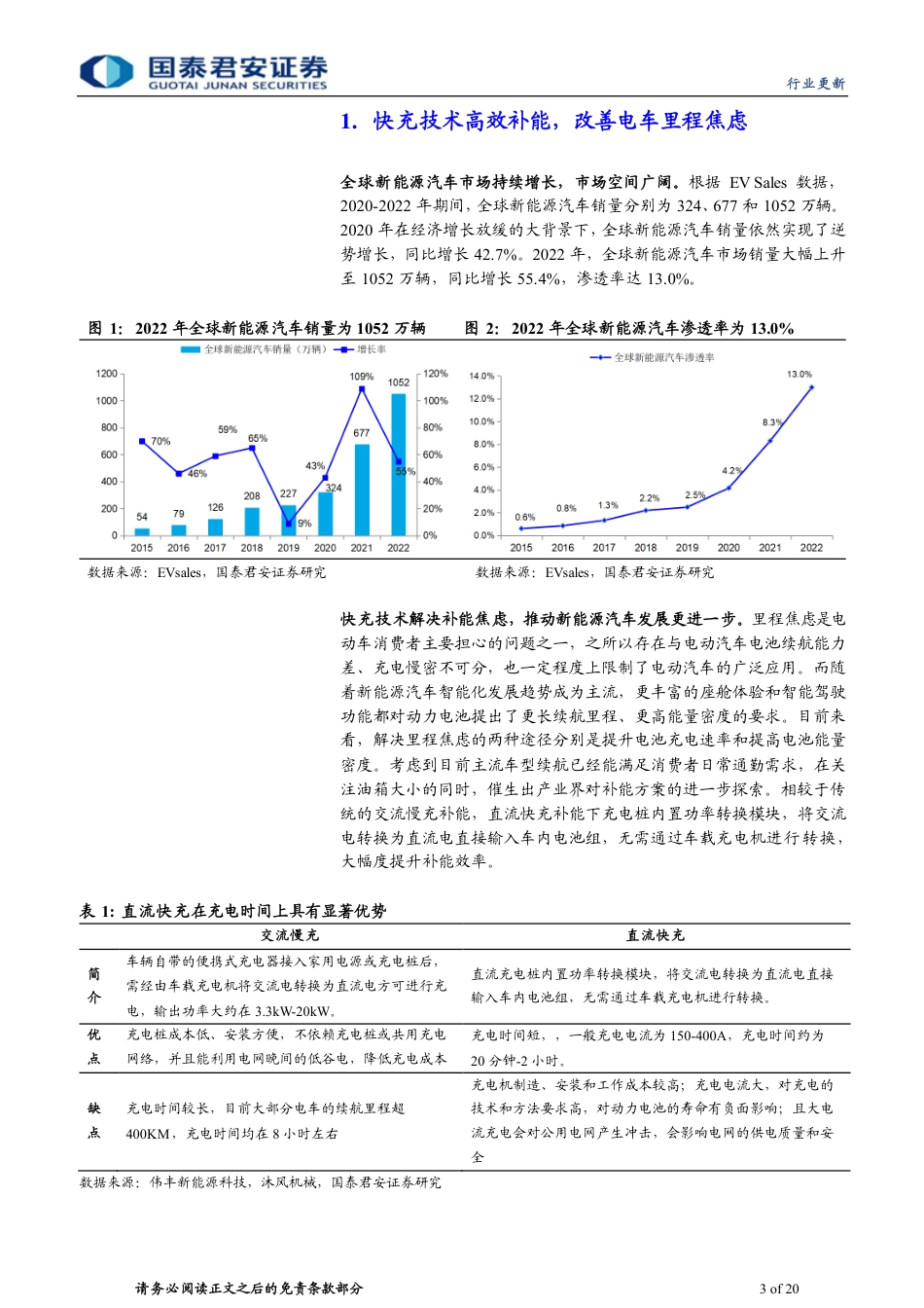 国泰君安：快充驱动新能源车产业链“用电”改造_第3页