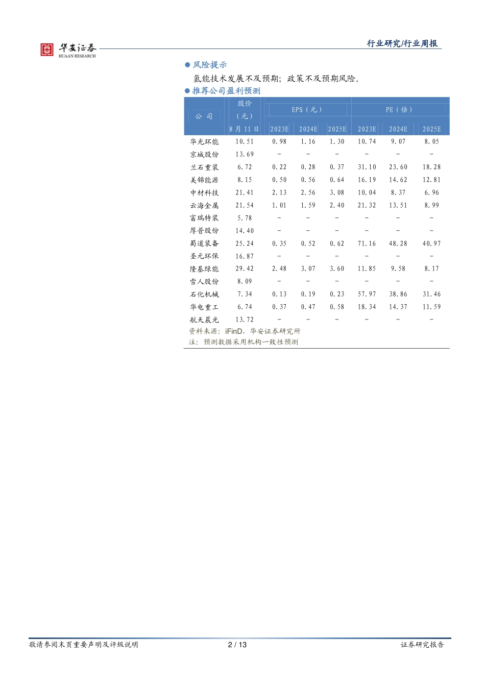 华安证券：国家层面首个氢能指南发布，行业或迈入转型阶段-_第2页