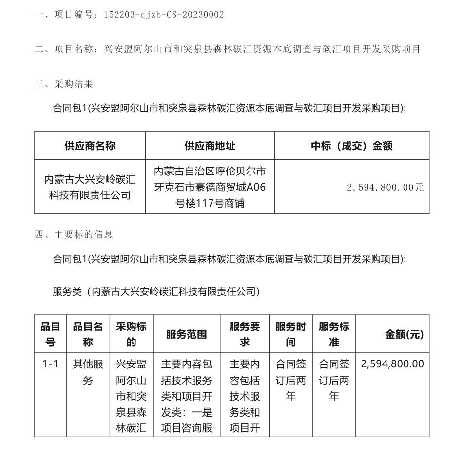【中标】碳汇259.48万-兴安盟阿尔山市和突泉县森林碳汇资源本底调查与碳汇项目开发采购项目结果公告-内蒙古大兴安岭碳汇科技有限责任公司_第1页