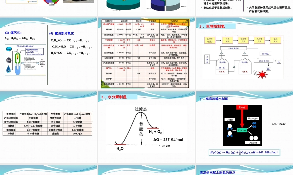 氢能：清洁高效的能源--李亚光
