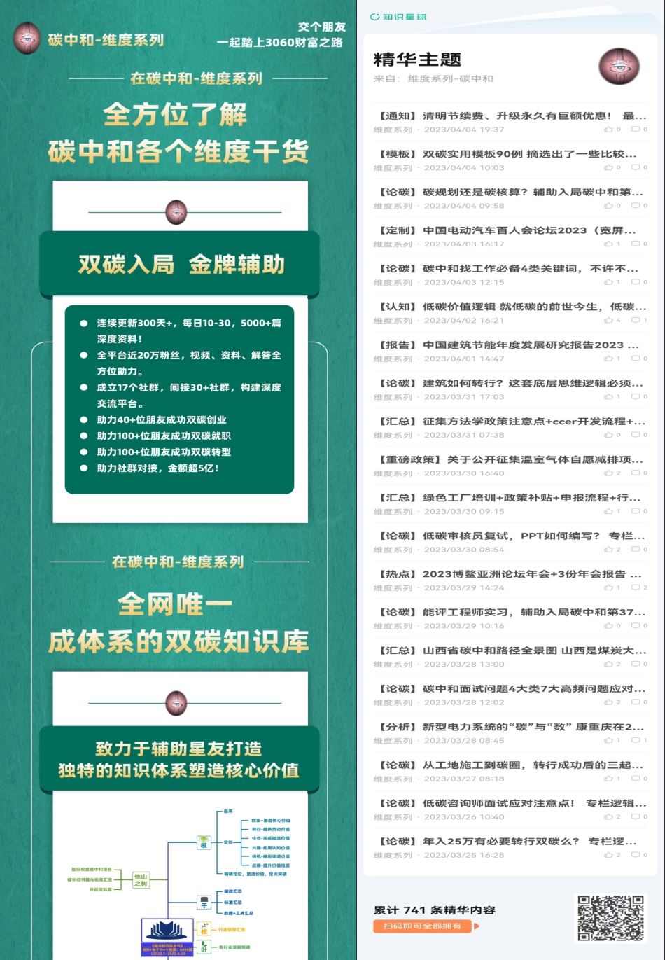 零碳项目案例集_第2页